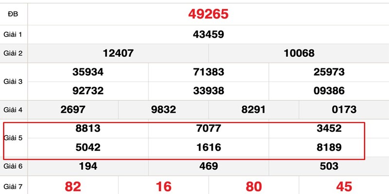 Dự đoán xổ số miền Trung dựa vào giải 5 có độ chính xác cao